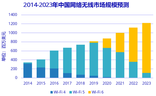 2020年中国智慧教育产业链上中下游及投资图谱前景分析